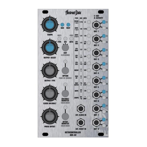 Abstract Data ADE-32 OCTOCONTROLLER user guide