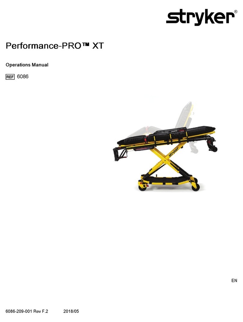 Stryker Performance-PRO XT User manual