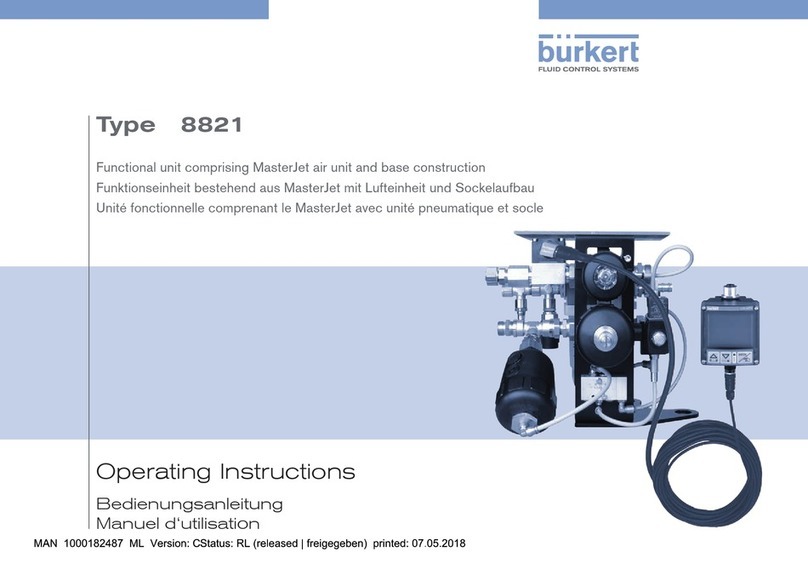 Burkert 8821 operating instructions