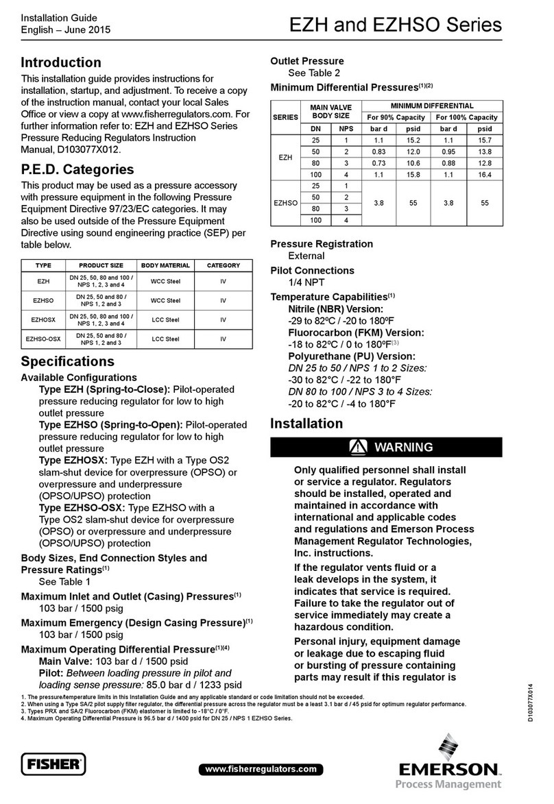 Emerson EZH Series User manual