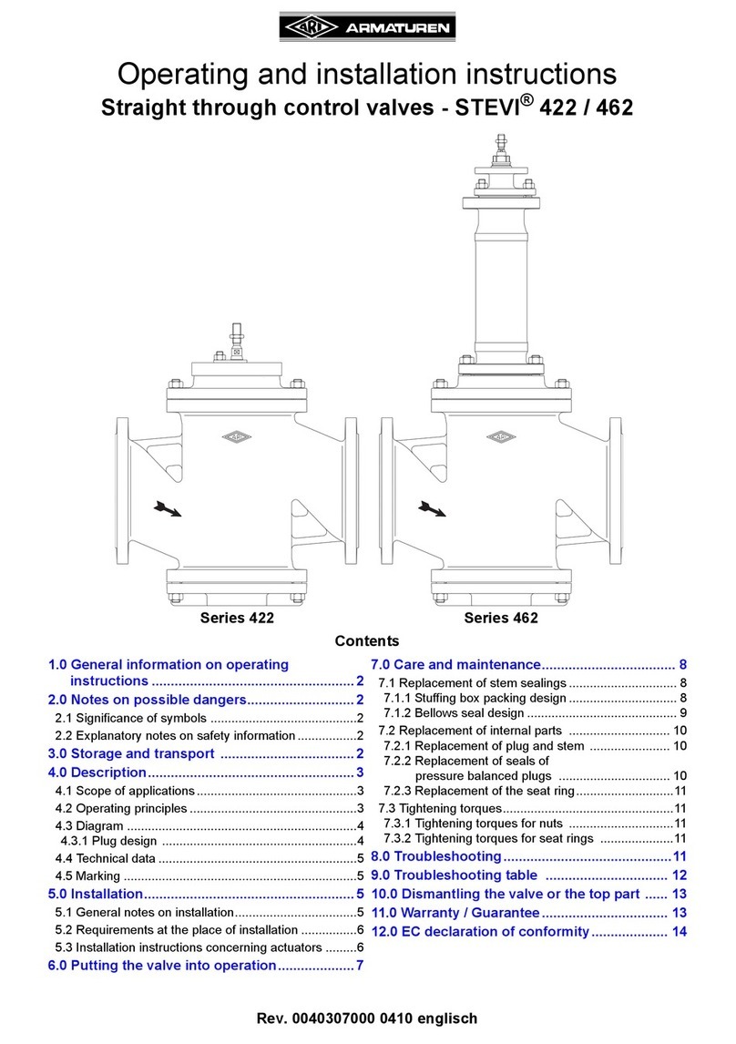 ARI Stevi 422 Series User manual