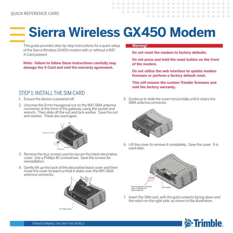 Sierra Wireless GX350 Quick reference card