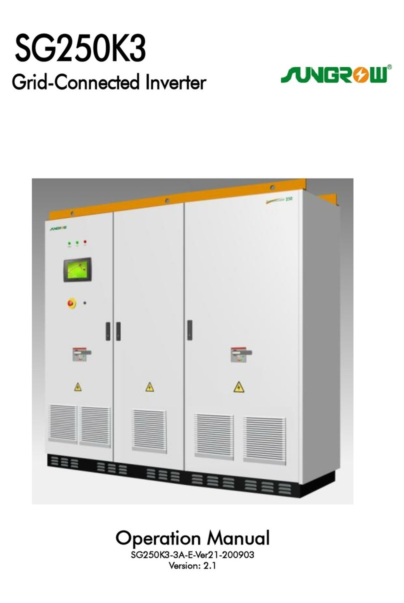 Sungrow SG250K3 Operation manual