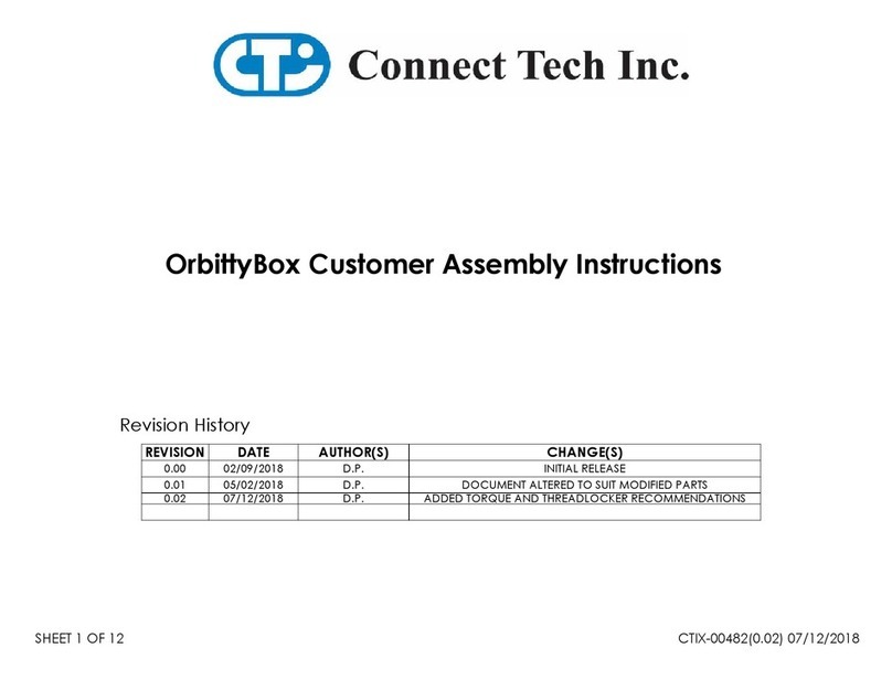 Connect Tech OrbittyBox User manual