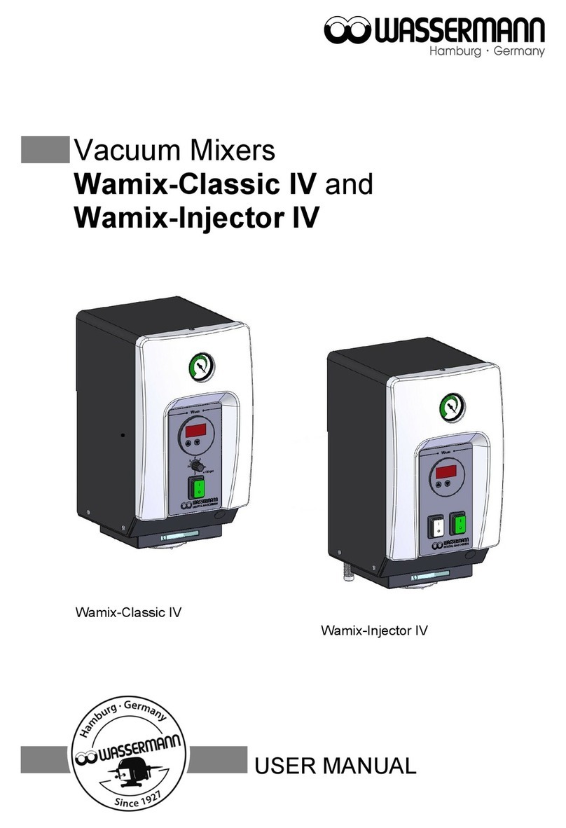 Wassermann Wamix-Classic IV User manual