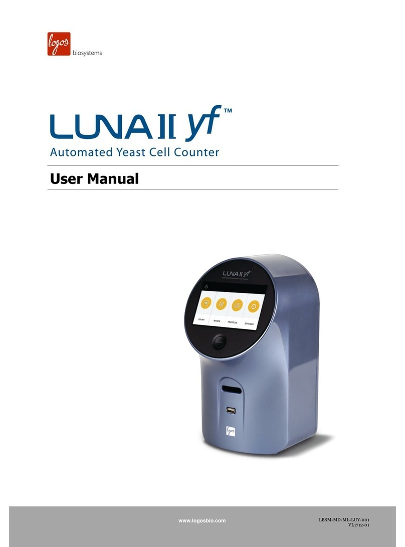 logos biosystems Luna-II yf user manual