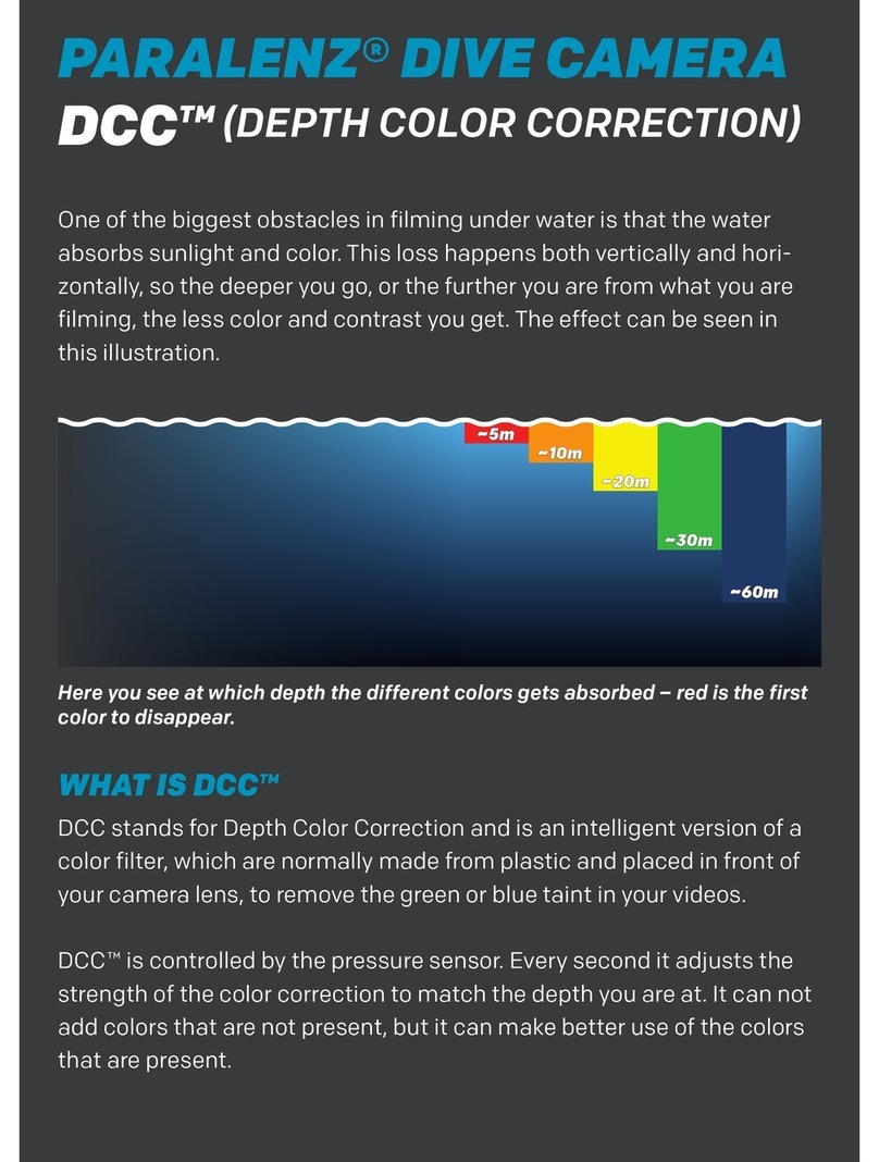 Paralenz DCC manual