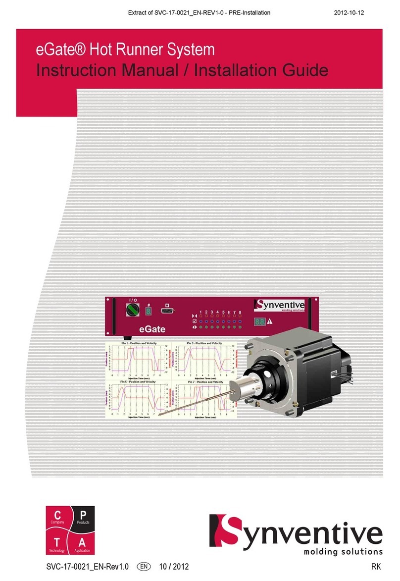 Synventive eGate Instruction Manual / Installation Guide