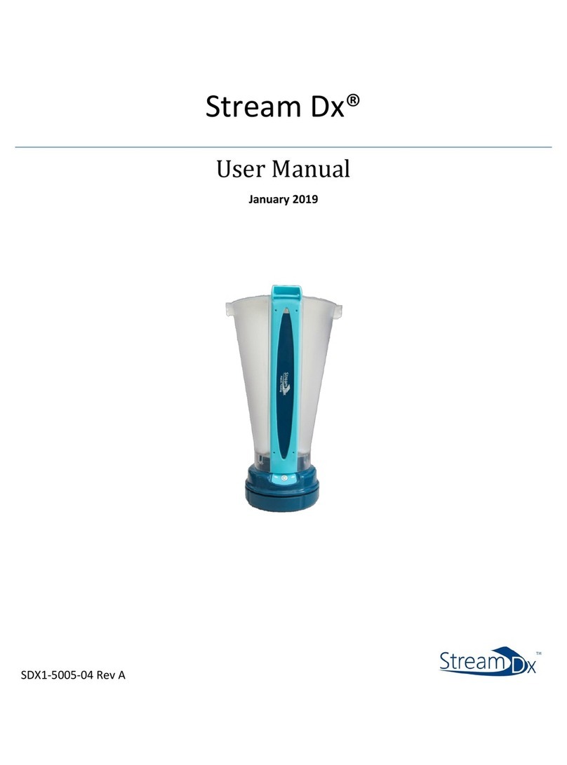Stream DX Uroflowmeter user manual