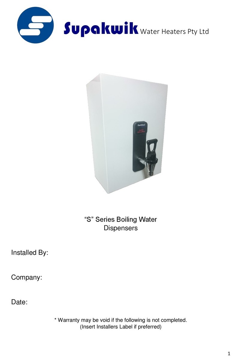 Supakwik S Series manual