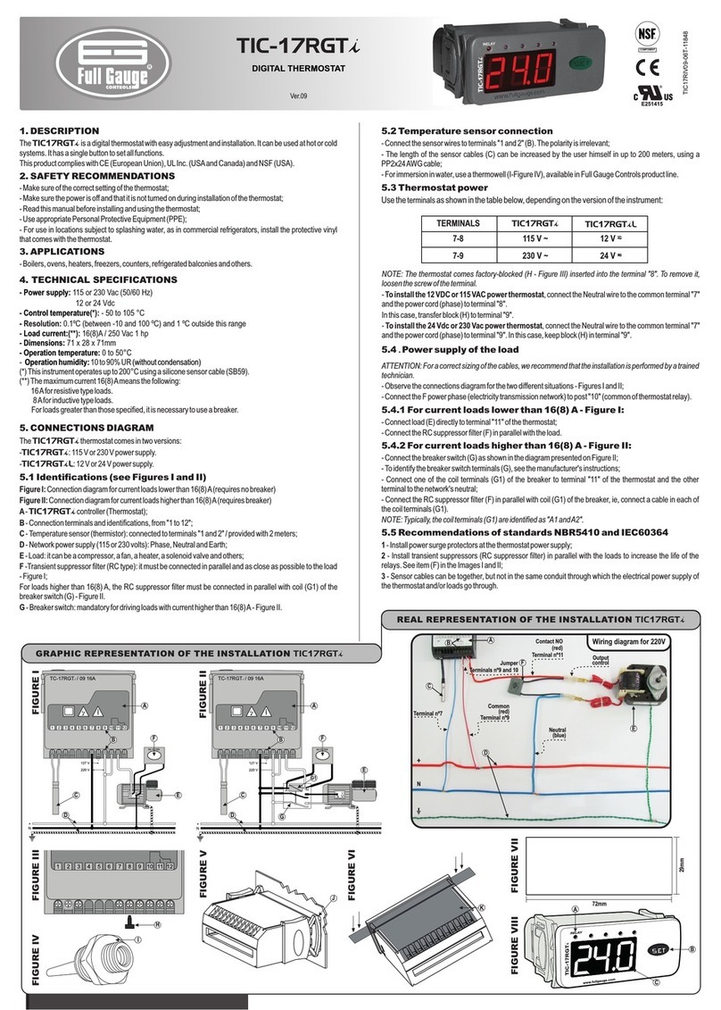 Full Gauge TIC17RGTi manual