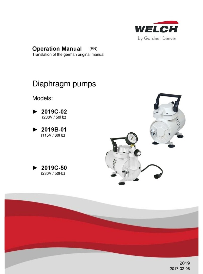 Welch 2019C-02 Operation manual