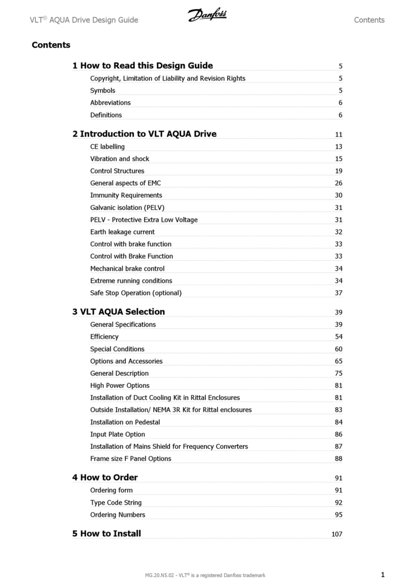 Danfoss VLT AQUA Drive Series Guide