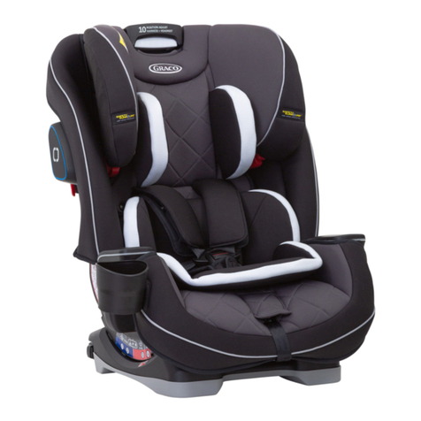 Graco SLIMFIT LX owner's manual