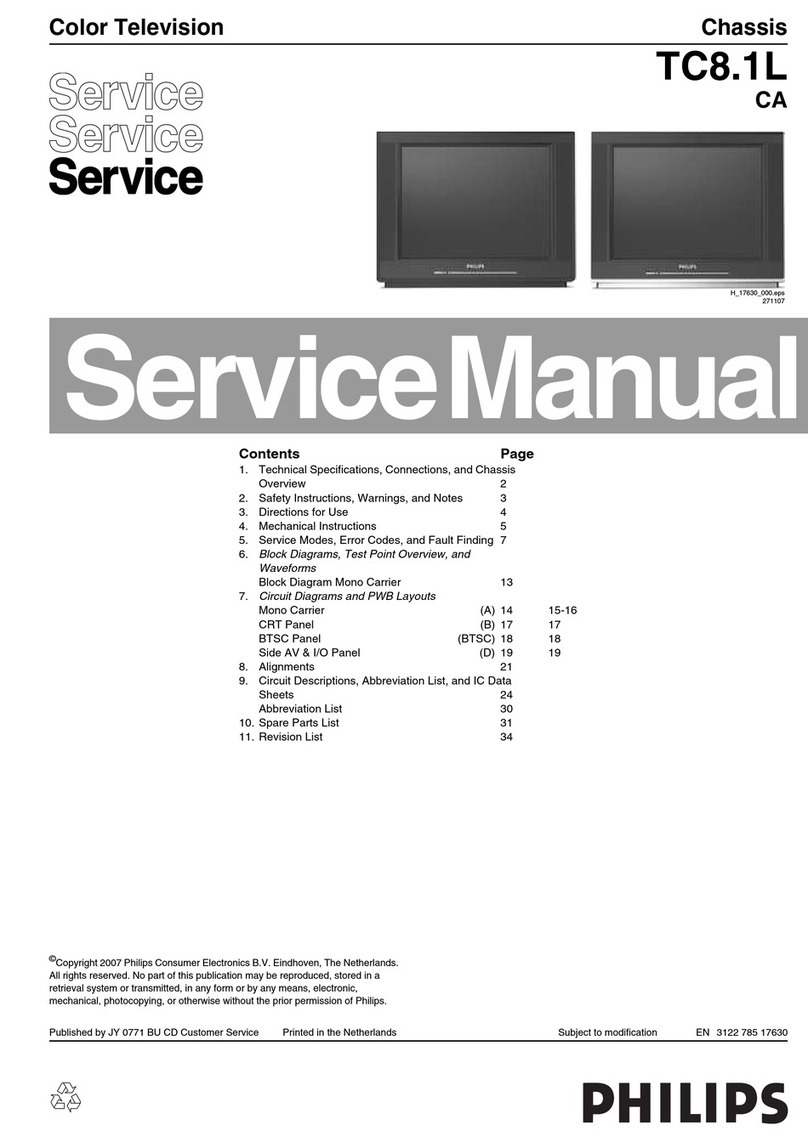 Philips TC8.1L CA User manual