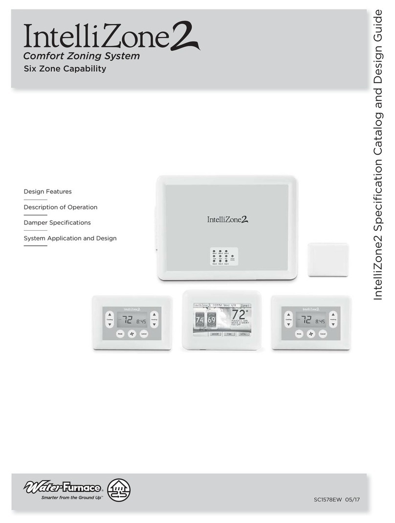 Water Furnace IntelliZone2 MasterStat Specification Catalog and Design Guide