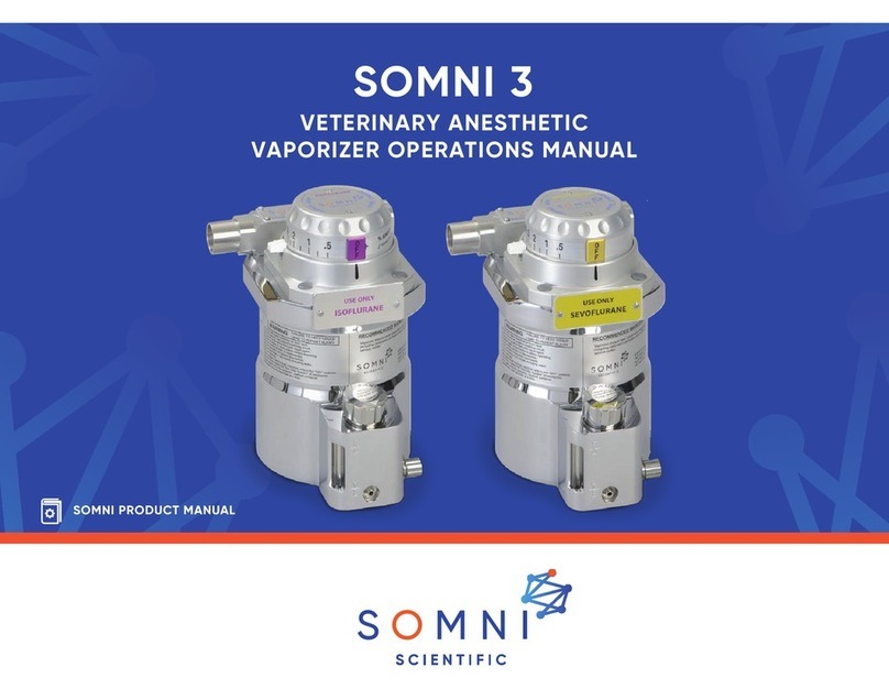 SOMNI 3 Operation manual
