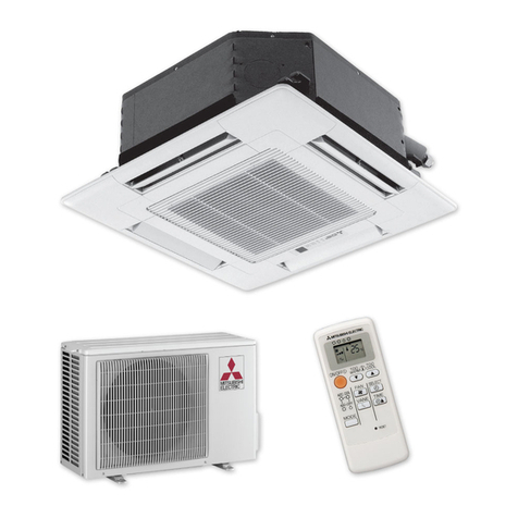 Mitsubishi Electric S Series User manual