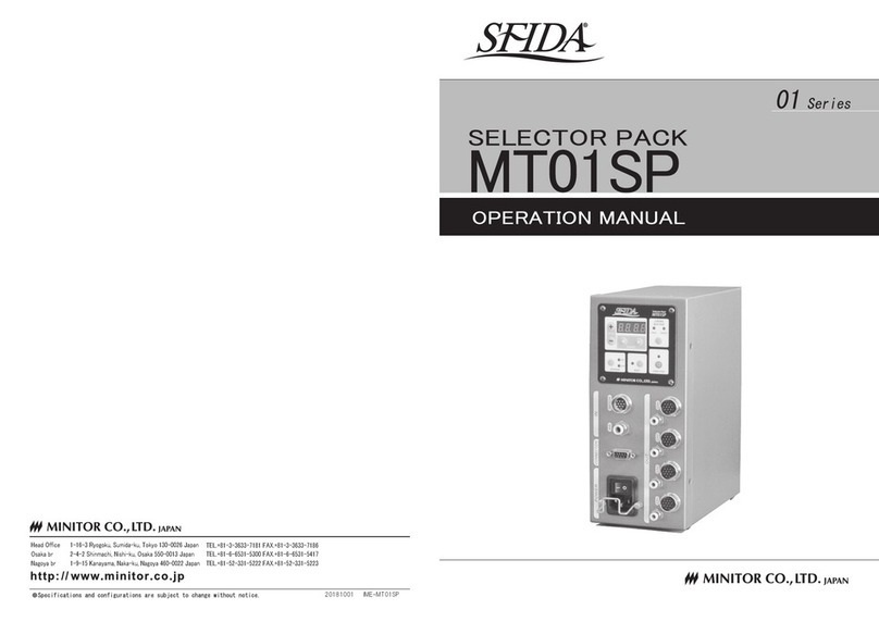 Sfida 01 Series Operation manual