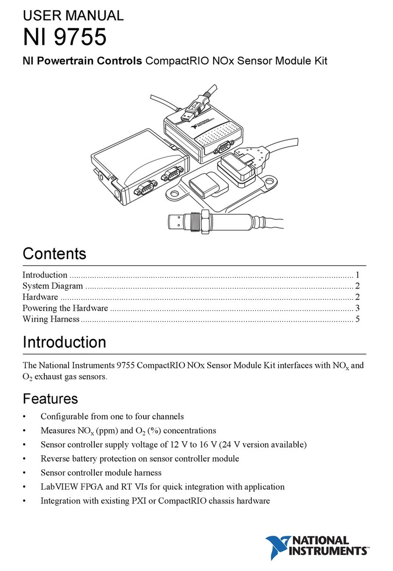 National Instruments 9755 User manual
