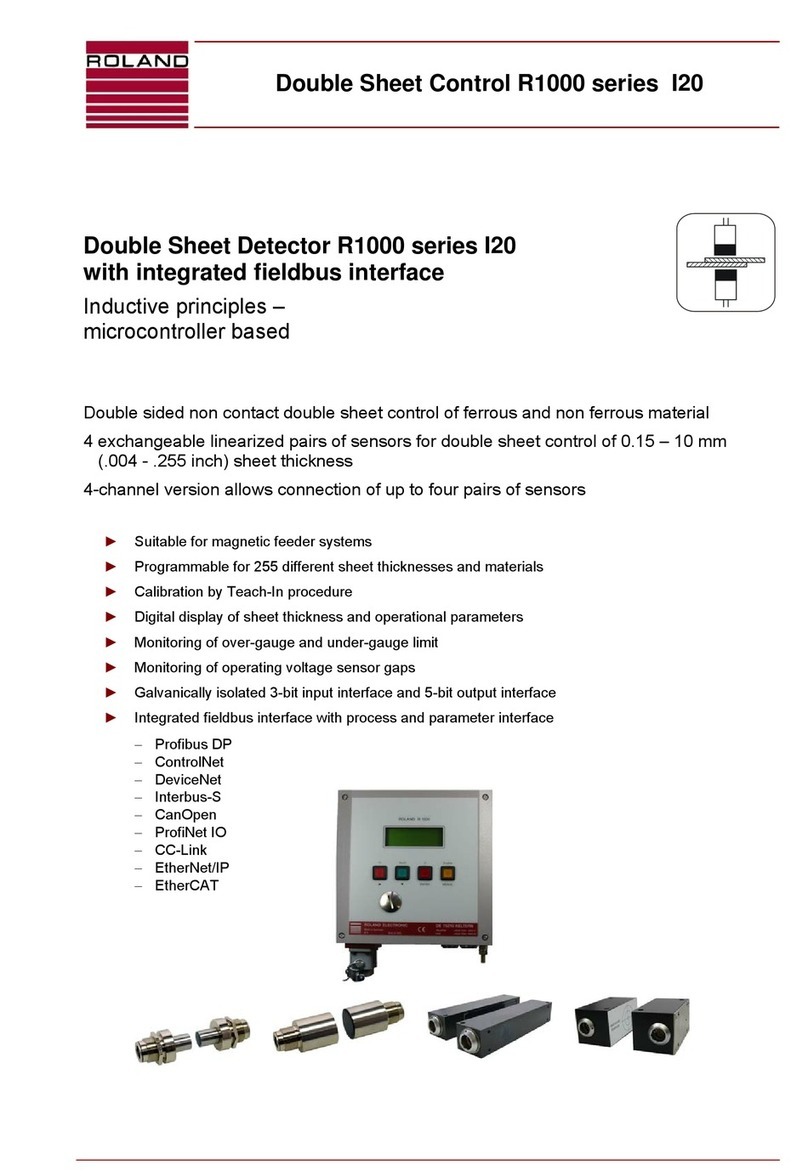 Roland R1000 series E20 manual
