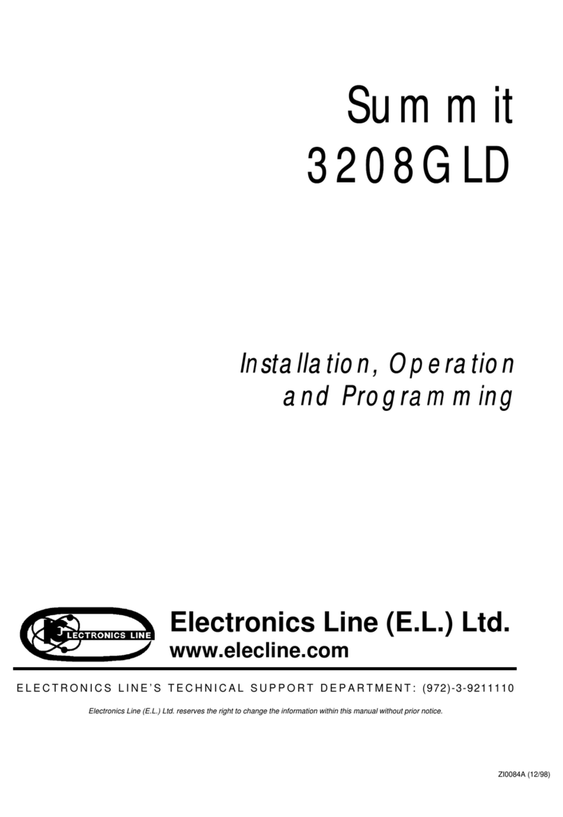 Electronics Line Summit 3208GLD Owner's manual