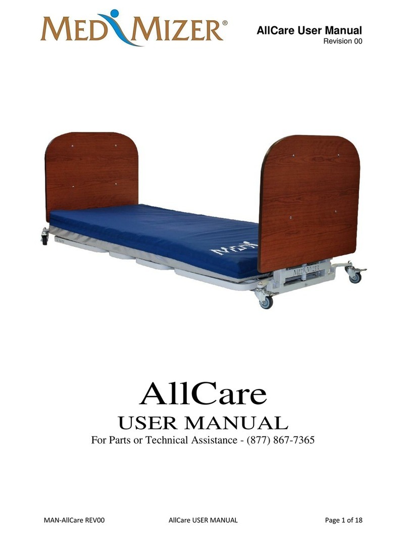 Med-Mizer AllCare User manual