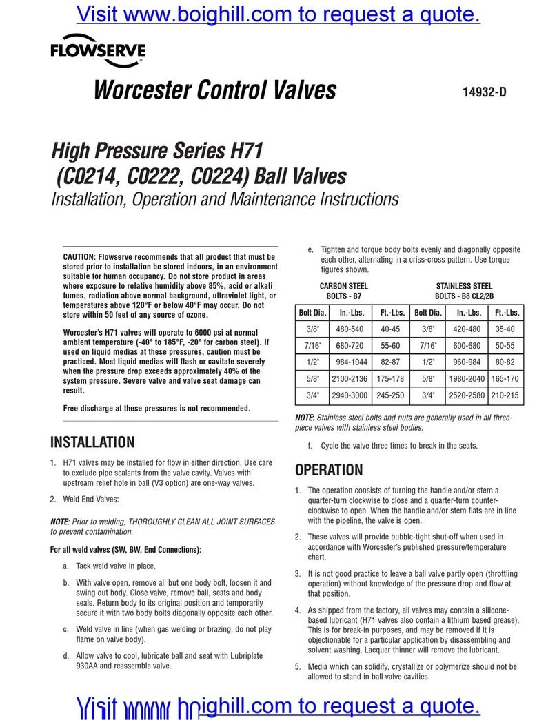 Flowserve H71 Series Manual