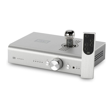 Schiit Saga+ User manual
