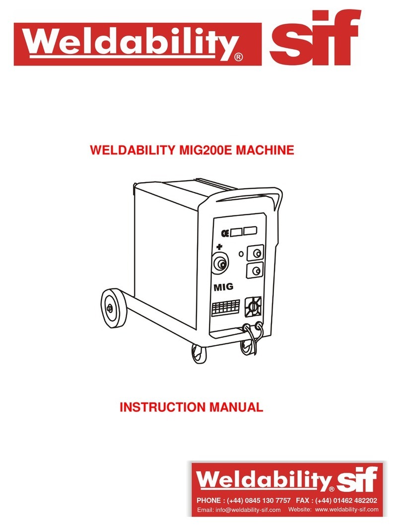 Weldability Sif MIG200E instruction manual Weldability Sif MIG200E instruction manual