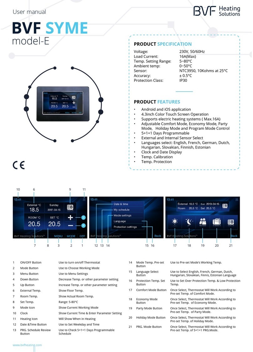 BVF SYME model-E user manual
