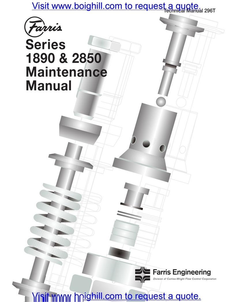 Farris Engineering 1890 Series User manual