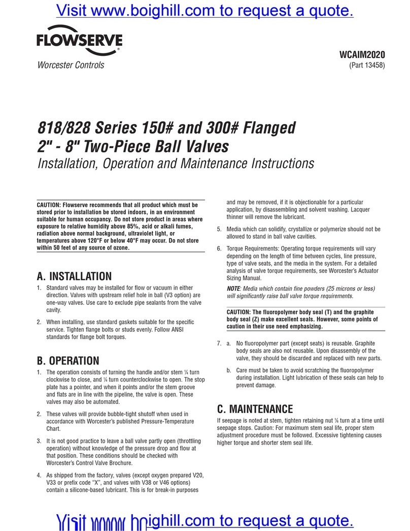 Flowserve 818 Series Manual