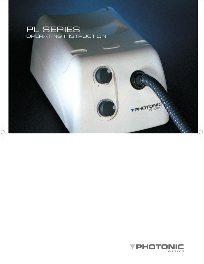 Photonic PL Series operating instructions