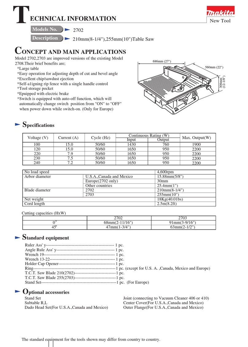 Makita 2702 Manual Makita 2702 Manual
