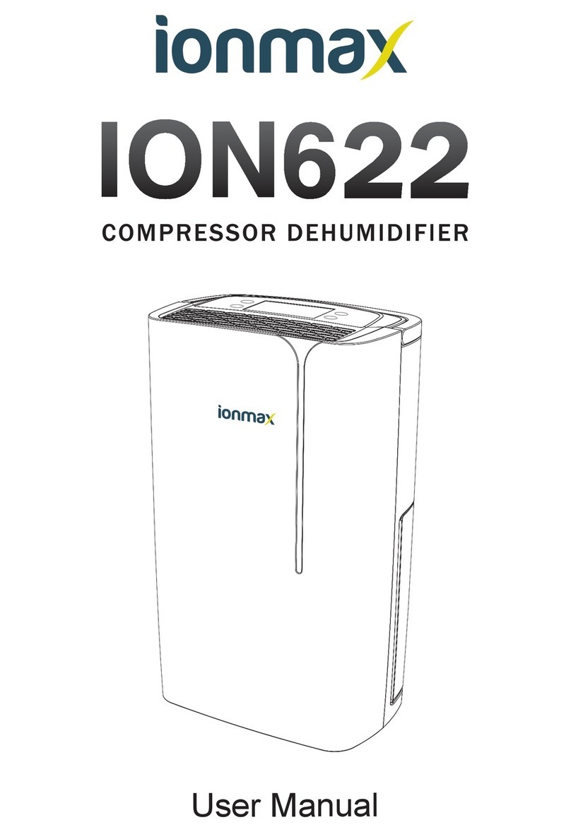 ionmax ION622 user manual