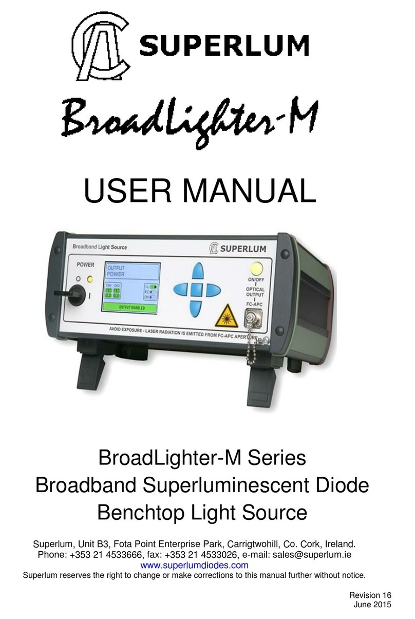 superlum BroadLighter-M Series User manual
