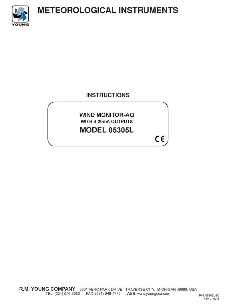 R.M. Young 05305L instructions