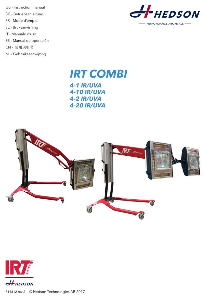 Hedson IRT COMBI 4-1 IR/UVA instruction manual