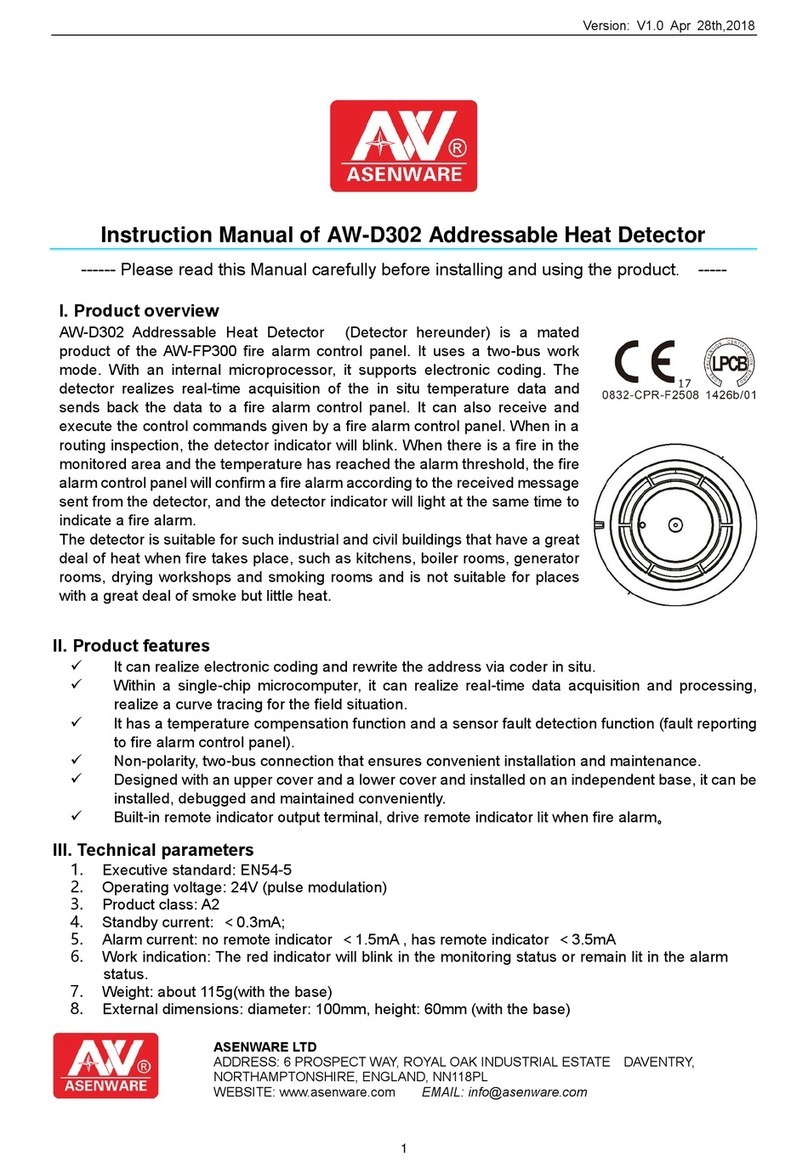 ASENWARE AW-D302 instruction manual