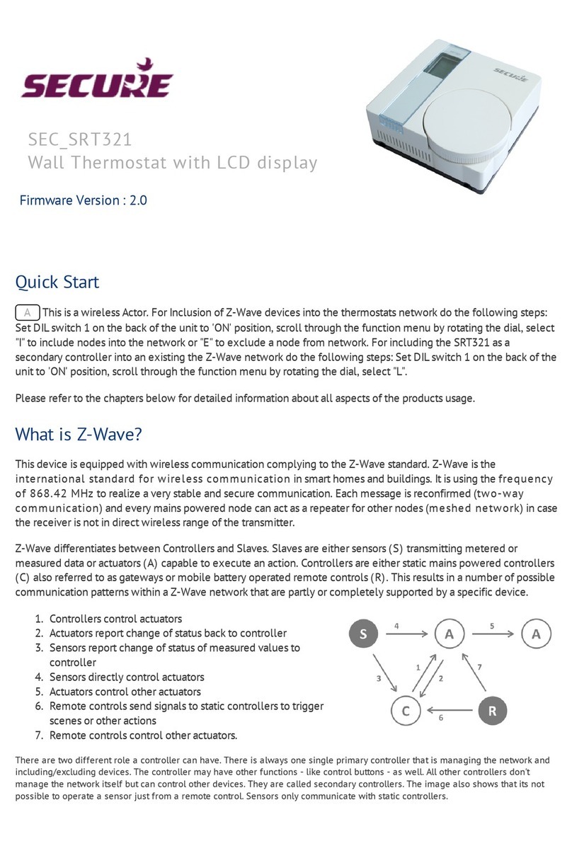 Secure SEC_SRT321 Instruction manual