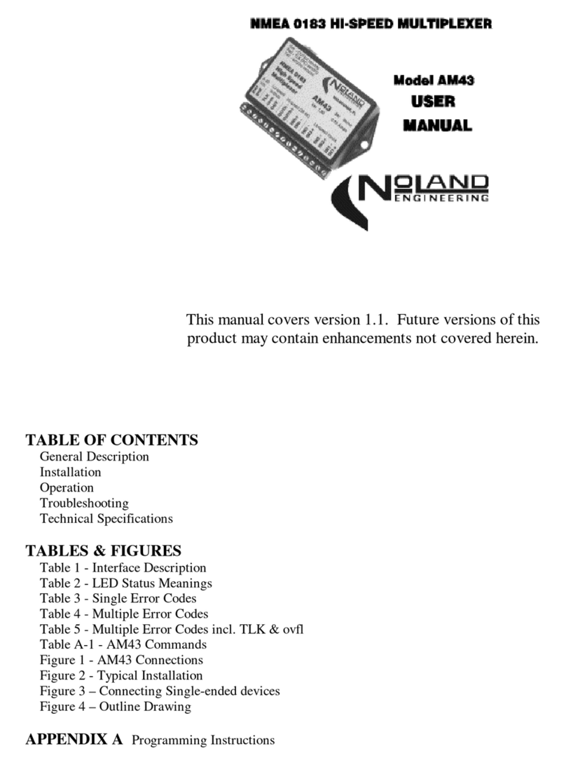Noland Engineering AM43 user manual