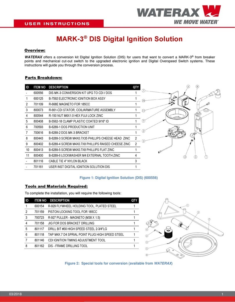 Waterax MARK-3 User instructions