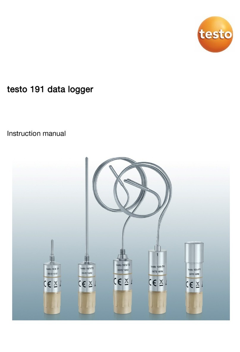 TESTO 191 instruction manual
