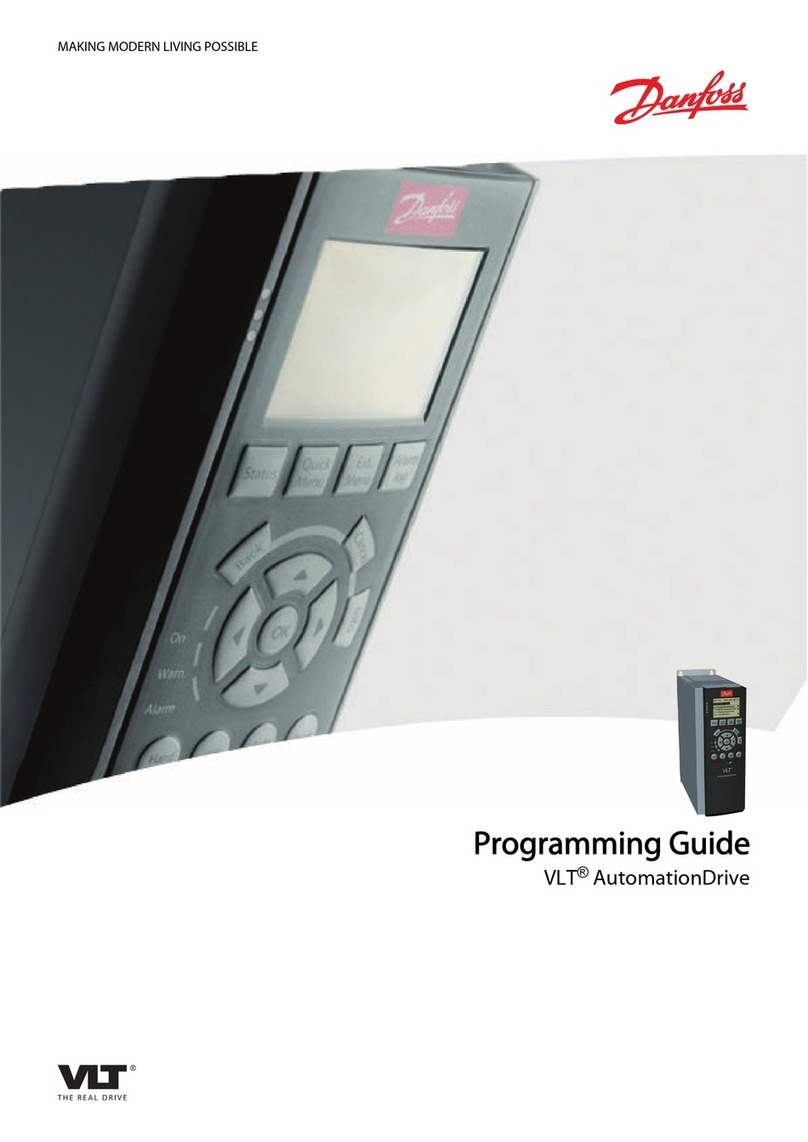 Danfoss VLT AutomationDrive FC 300 Programming guide
