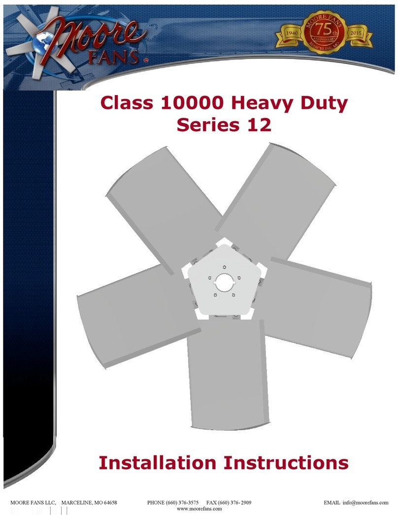 MOORE FANS 12 Series User manual
