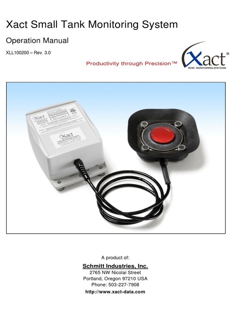 SCHMITT Xact-02 Series Operation manual
