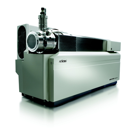 AB Sciex 4000 QTRAP Hardware guide