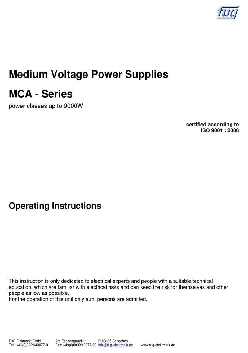 FuG Elektronik MCA Series operating instructions