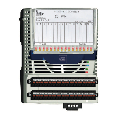 Stahl 9472/35 Series User manual